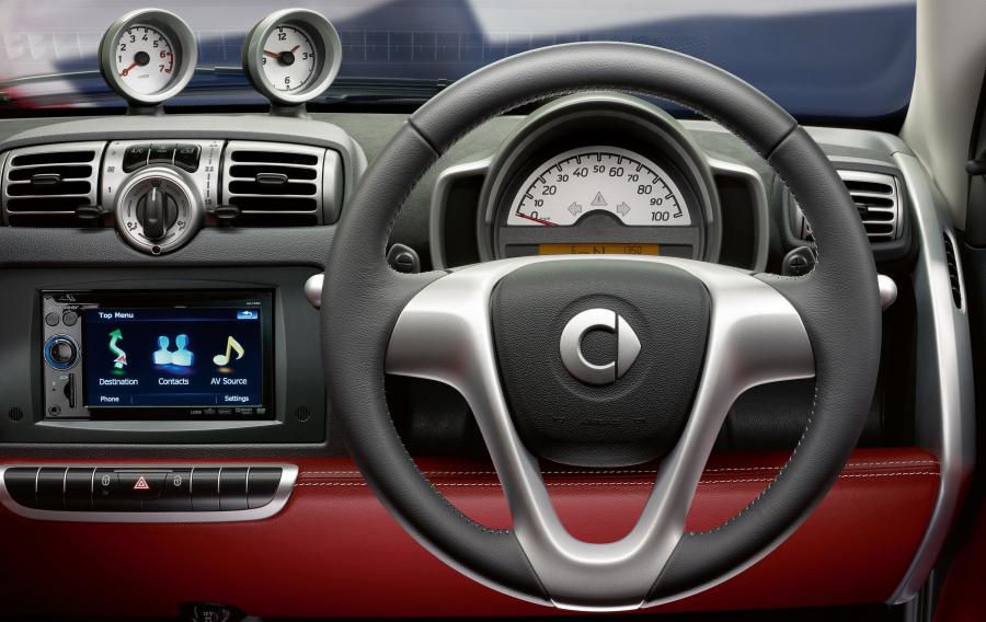 Панель приборов Smart ForTwo 10th Anniversary GB10 Edition 2010 года  (фото 2 из 4)